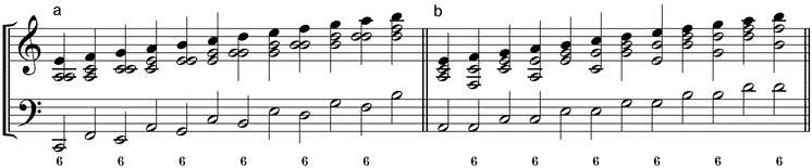 Umstellungsvarianten der verschobenen umgekehrten fallenden Quint-Terz-Sequenz (a) 65-Variante – (b) 56-Variante