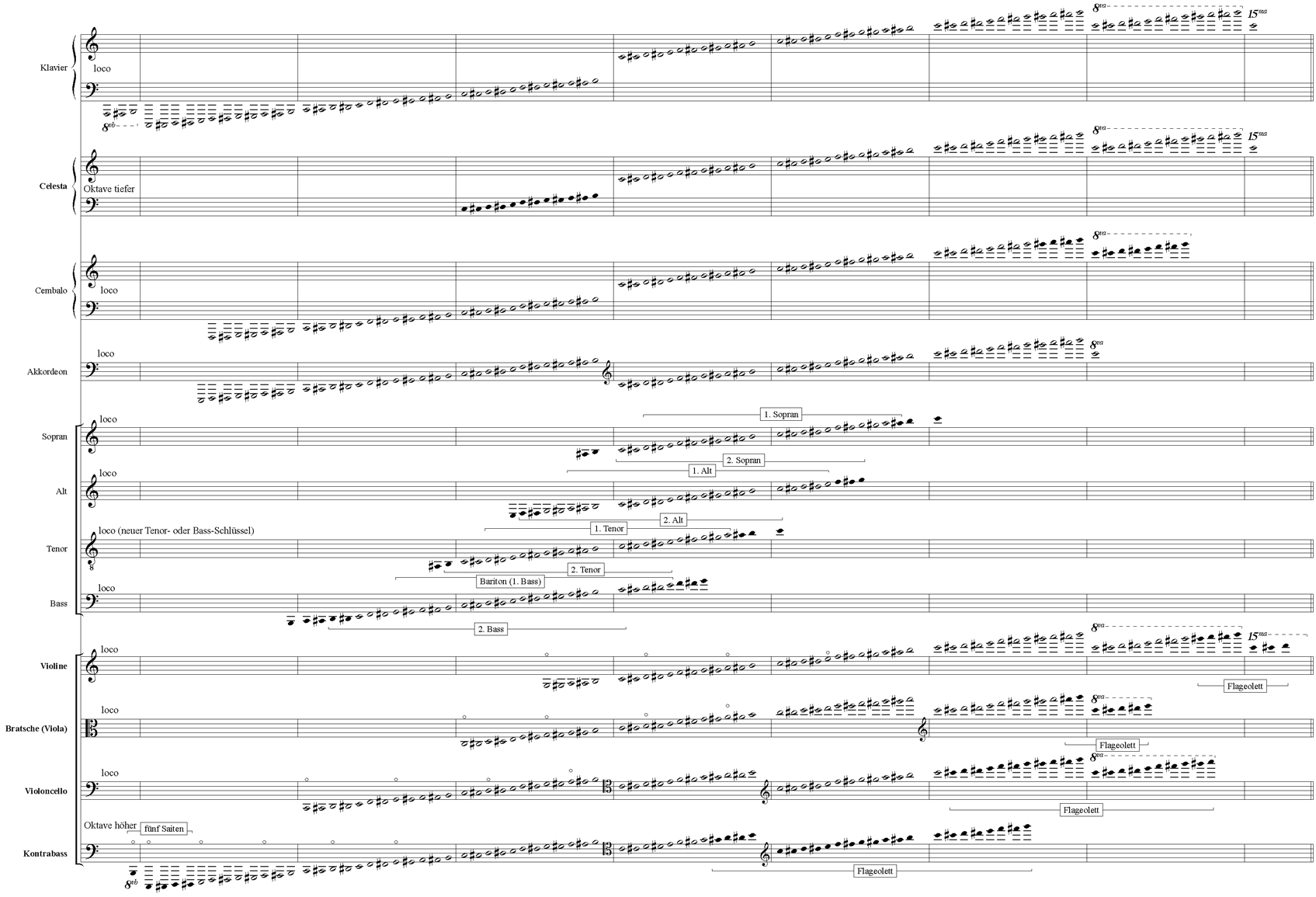 Tonumfänge der Tastenistrumente, Singstimmen und Streichinstrumente