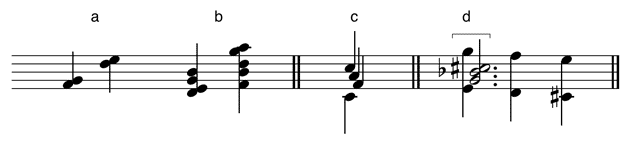 Abweichende Notation von gleichzeitig erklingenden Tönen