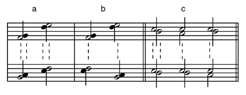 Notation im geteilten System