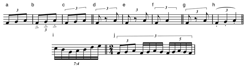 Notation von irregulären Unterteilungen