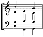 Vierstimmige Notation auf zwei und vier Systemen