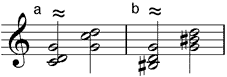 vermindert-übermäßiger Dreiklang enharmonisch verwechselt als (a) Dreiklang mit Quartvorhalt - (b) übermäßig-verminderter Dreiklang