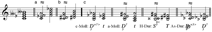 vermindert moll-verminderter Septakkord enharmonisch verwechselt (a) als kleiner Dur-Septakkord - (b) als vermindert doppelt verminderter Septakkord - (c) mit Umdeutungen