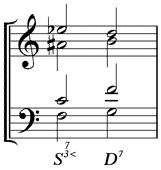 kleiner übermäßig-verminderter Septakkord als kleiner Subdominantseptakkord mit hochalterierter Terz