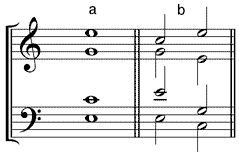 (a) auffällige und (b) unauffällige Terzverdopplung