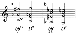 (a) Rückalteration der tiefalterierten Doppeldominant-Quinte (b) Alteration der kleinen Doppeldominant-None