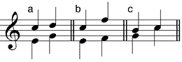 (a) verdeckte Quinte – (b) verdeckte Oktave – (c) verdeckte Prime