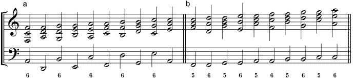 Umstellungsvarianten der verschobenen steigende Quartschrittsequenz (a) 65-Variante – (b) 56-Variante