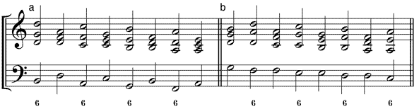 Umstellungsvarianten der umgekehrten steigende Quartschrittsequenz (a) 65-Variante – (b) 56-Variante