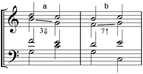 irreguläre Auflösung des D7: (a) abspringender Leitton - (b) Aufwärtsführung der Septime