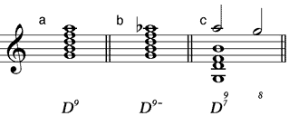 (a) großer Dominantnonakkord - (b) kleiner Dominantnonakkord - (c) Nonvorhalt