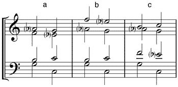 Dominantnonakkord unvollständig mit Auflösung (a) Nonlage - (b) Septlage - (c) Terzlage