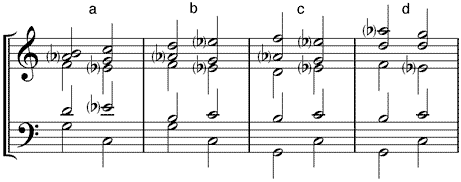 Dominantnonakkord vollständig (fünfstimmig) mit Auflösung (a) Terzlage - (b) Quintlage - (c) Septlage - (d) Nonlage