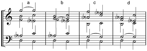 2. Umstellung des D9 (nur vollständig möglich) mit Auflösung (a) Oktavlage - (b) Terzlage - (c) Septlage - (d) Nonlage