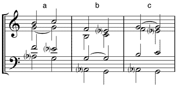 4. Umstellung des D9 mit Auflösung (a) Terzlage - (b) Septlage - (c) Oktavlage