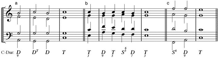 mögliche Weiterführung des D9 mit Nonbass in kadenziellem Umfeld