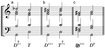 großer Dominantnonakkorde mit (a) tiefalterierter Quinte (b,c) hochalterierter Undezime ohne Quinte