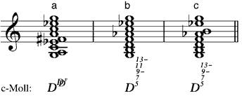 Dominanttredezimakkorde bei Gustav Mahler