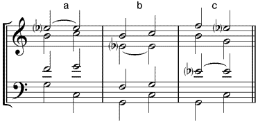 Dominantseptakkord mit hinzugefügter Sexte in Grundstellung mit Auflösung (a) Tredezimlage - (b) Terzlage - (c) Septlage