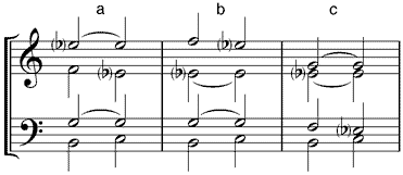 1. Umstellung des Dominantseptakkord mit hinzugefügter Sexte mit Auflösung (a) Tredezimlage - (b) Septlage - (c) Oktavlage