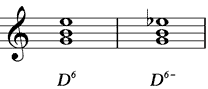 dominantische Sextakkorde