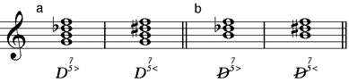 Dominantseptakkorde mit alterierter Quinte (a) als Septakkord – (b) verkürzt