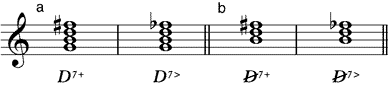 Dominante mit alterierter Septime (a) als Septakkord – (b) verkürzt