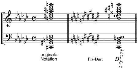 Dominante mit Koalterationen (Mahler, Sinfonie Nr.10, Adagio T.208)