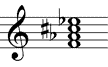 kleiner Mollsubdominant-Septakkord mit hochalterierter Quinte