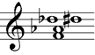 Mollsubdominant-Sextakkord mit disalterierter Sexte