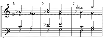 Subdominantseptakkord in Verbindung mit D7 in (a) Terzlage - (b) Quintlage - (c) Septlage