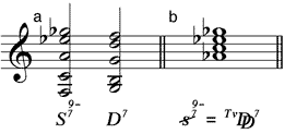(a) kleiner Dursubdominantnonakkord (b) verkürzter kleiner Mollsubdominantnonakkord