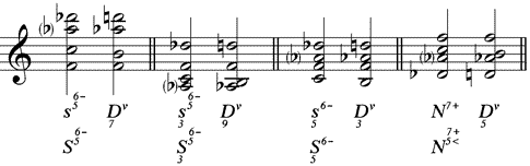Stellungen des Subdominantquintsextakkordes mit kleiner Sexte und Verbindung mit Dv