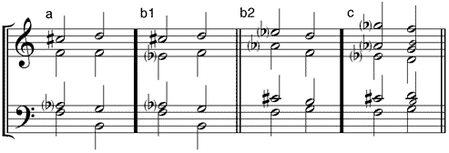 Hochalterierte Quinte bei (a) Subdominante – (b) Subdominantseptakkorden – (c) Subdominantnonakkorden