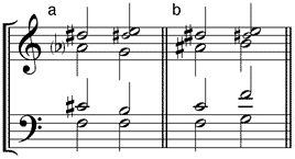 Subdominantquintsextakkord mit hochalterierter Sexte und (a) hochalterierter Quinte – (b) – hochalterierter Terz