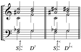 Disalteration der Subdominantterz bei Subdominantquintsextakkorden