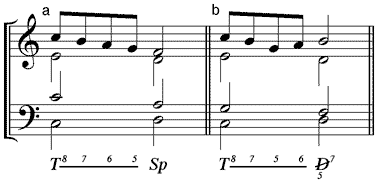 (a) dreifacher Durchgang – (b) Cambiata