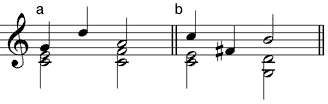 Beispiele für freie Nebentöne (a) diatonisch – (b) chromatisch