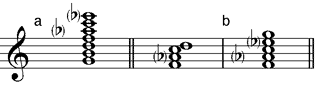 unalterierte Grundformen von (a) Dominante und (b) Subdominante