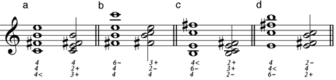 Tritonus-Doppelquart-Akkord (a) Grundstellung – (b) 1. Umstellung – (c) 2. Umstellung – (d) 3. Umstellung