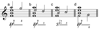 Tritonus-Doppelquart-Akkord als Vorhaltakkord mit einem Vorhalt