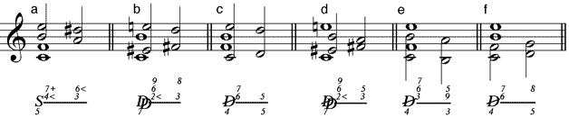 Quart-Tritonus-Quart-Akkord als Vorhaltakkord mit zwei Vorhalten