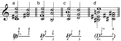 Quart-Tritonus-Quart-Akkord als Vorhaltakkord mit drei Vorhalten