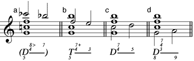 Doppelquart-Tritonus-Akkord als Vorhaltakkord mit einem Vorhalt