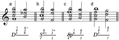 Doppelquart-Tritonus-Akkord als Vorhaltakkord mit drei Vorhalten